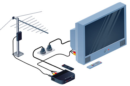 Соединение телевизора с приставкой