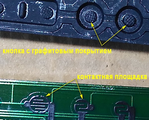 Контактные пятачки для пльта ДУ